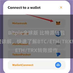 Bitpie全球版 比特派钱包转账教程详解，快速了解BTC/ETH/TRX转账操作