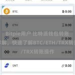 Bitpie用户 比特派钱包转账教程详解，快速了解BTC/ETH/TRX转账操作