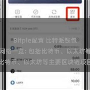 Bitpie配置 比特派钱包支持的区块链网络一览: 包括比特币、以太坊等主要区块链项目