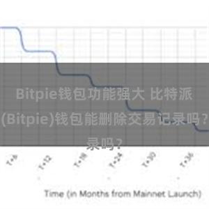 Bitpie钱包功能强大 比特派(Bitpie)钱包能删除交易记录吗？