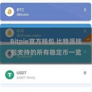 Bitpie官方钱包 比特派钱包支持的所有稳定币一览