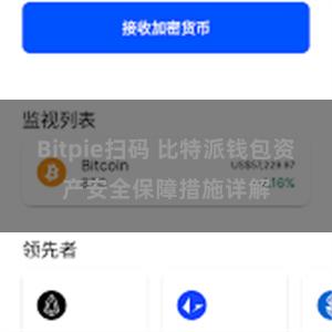 Bitpie扫码 比特派钱包资产安全保障措施详解